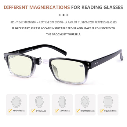 (Must Buy Both Eye) Computer Glasses with Different Power for Each Eye-Black Clear Frame