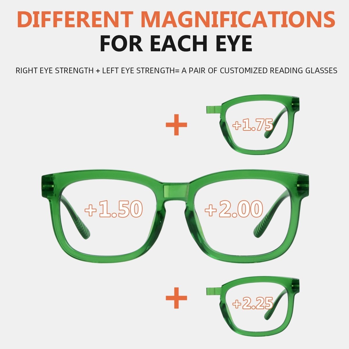 (Must Buy Both Eye) Metalless Screwless Reading Glasses with Different Strength - Gr8sight