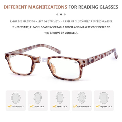 (Must Buy Both Eye) Reading Glasses with Different Strength for Each Eye - Gr8sight