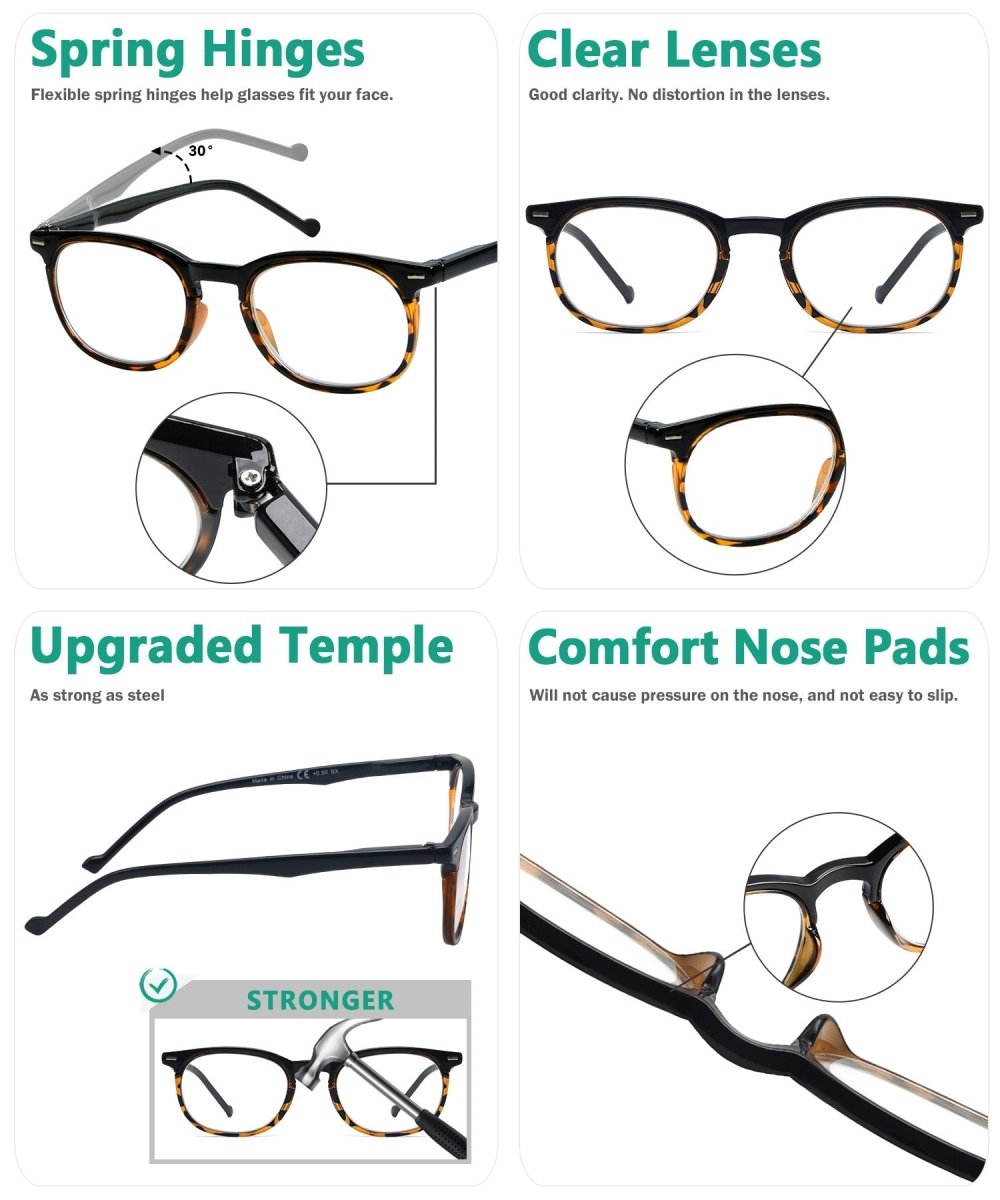 (Must Buy Both Eye) Reading Glasses with Different Strength for Each Eye - Gr8sight